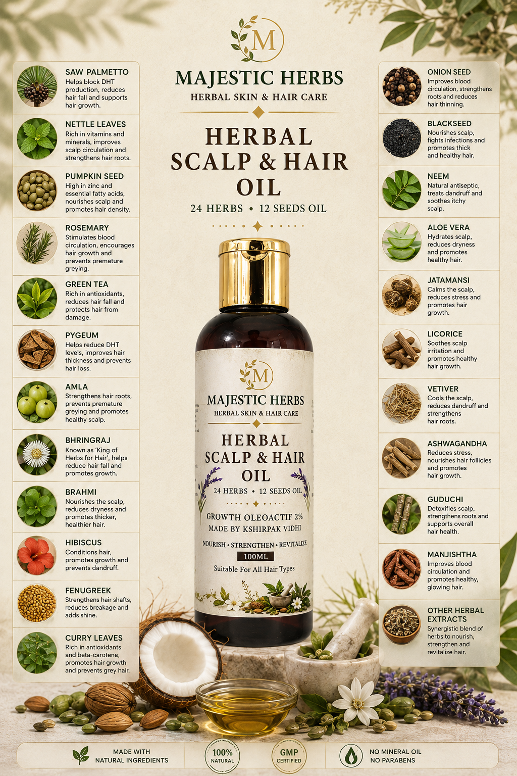 majestic herbs herbal hair growth serum | reduces hair fall & promotes hair regrowth | strengthens hair roots & boosts scalp health | natural hair serum for men & women | 100ml